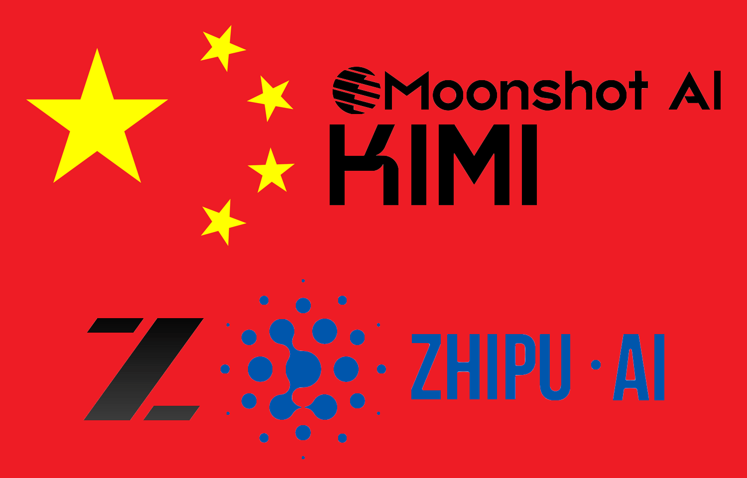 Kimi and Z.AI: The more Chinese, the merrier! – Homo Ludditus